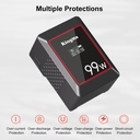 KingMa OLED V Mount Battery VK50 50Wh 14.8V Mini Pocket-V-Mount Battery Support 65W PD USB-C Fast Charger