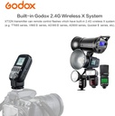 GODOX XT32 Flash Trigger Power-Control Flash Transmitter (XT32N)
